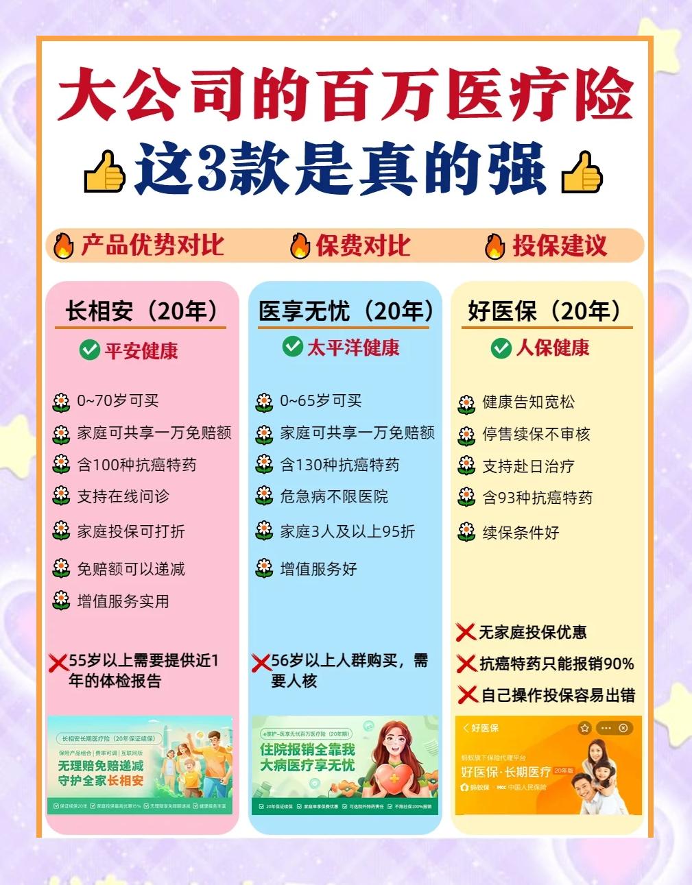 林芝最新医疗保险60%和100%区别方法分析(最方便真实的林芝医保缴费比例60%和100%的区别方法)