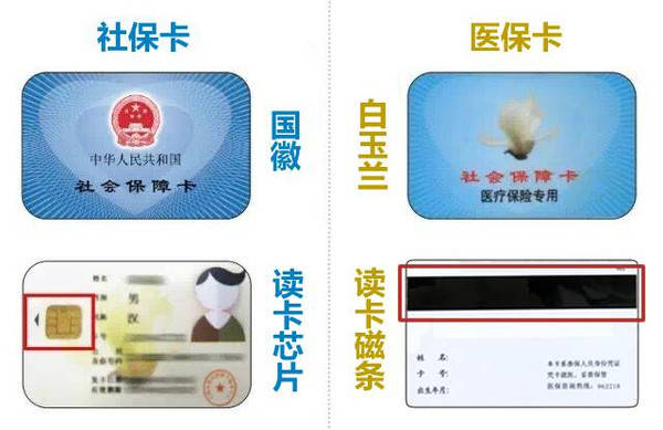 林芝最新24小时医保卡余额回收联系方式方法分析(最方便真实的林芝医保卡回收电话方法)