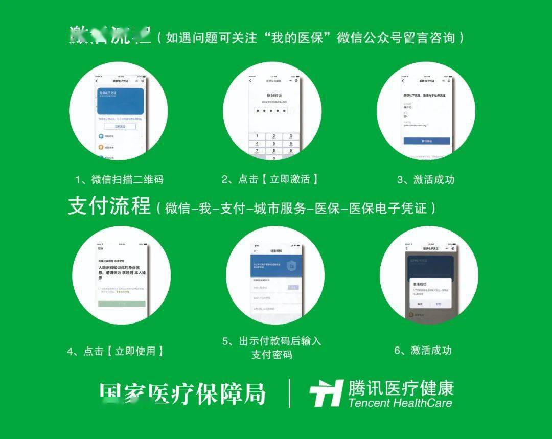 林芝关于急用钱24小时套医保卡微信的信息