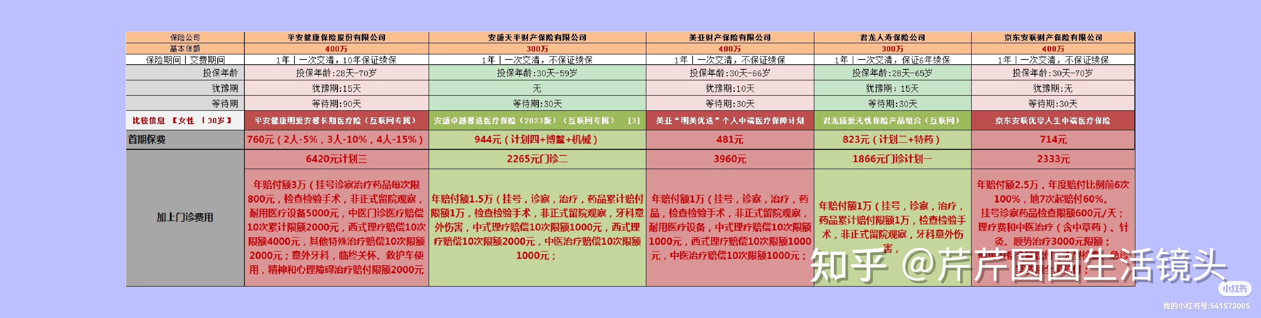 林芝最新医保提取代办中介怎么联系方法分析(最方便真实的林芝提取医疗保险提取需要什么手续方法)