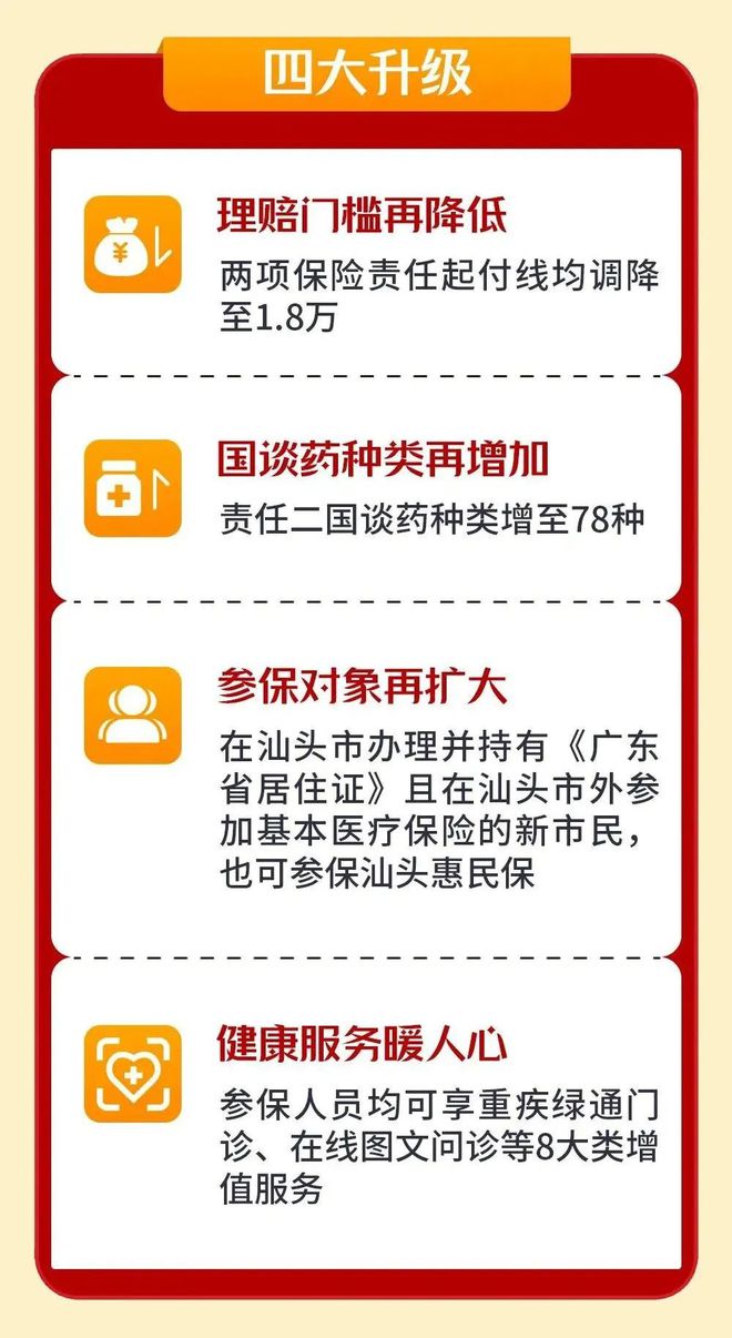林芝最新医保套现怎么套啊最快的办法方法分析(最方便真实的林芝医保套现怎么套啊最快的办法徾欣qw413612医保套出钱方法)