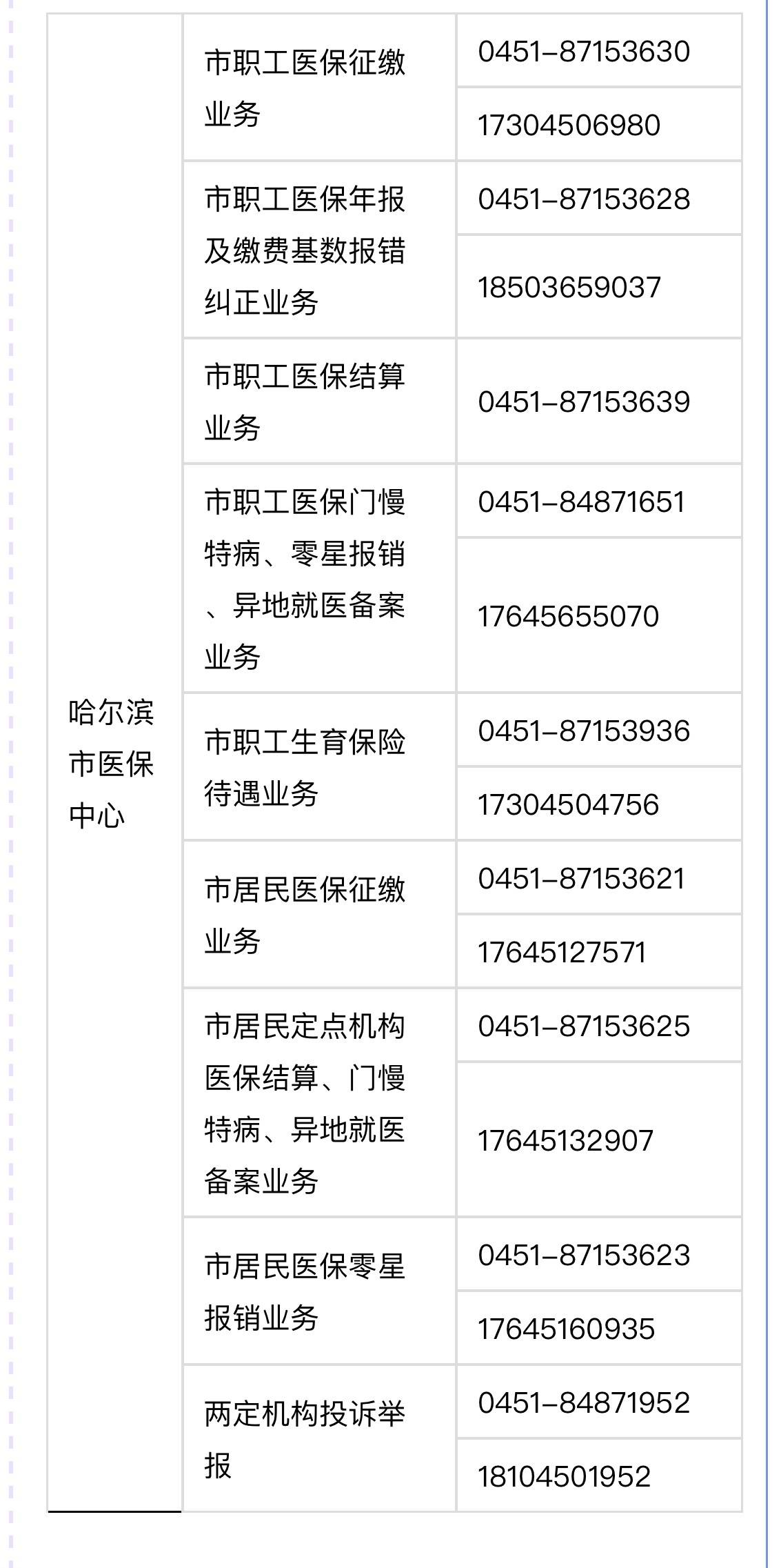 林芝最新24小时高价回收医保余额方法分析(最方便真实的林芝24小时高价回收医保余额怎么算方法)