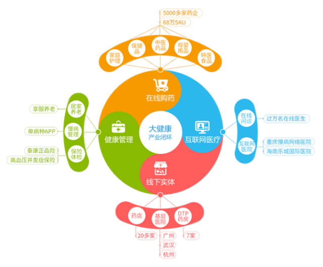 林芝最新药店5000元能套现多少方法分析(最方便真实的林芝医保换现金秒到账微信方法)