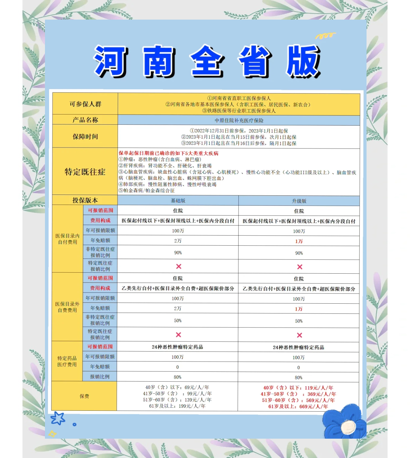 林芝最新城市惠民保障怎么取消方法分析(最方便真实的林芝如何取消惠民保自动续费方法)