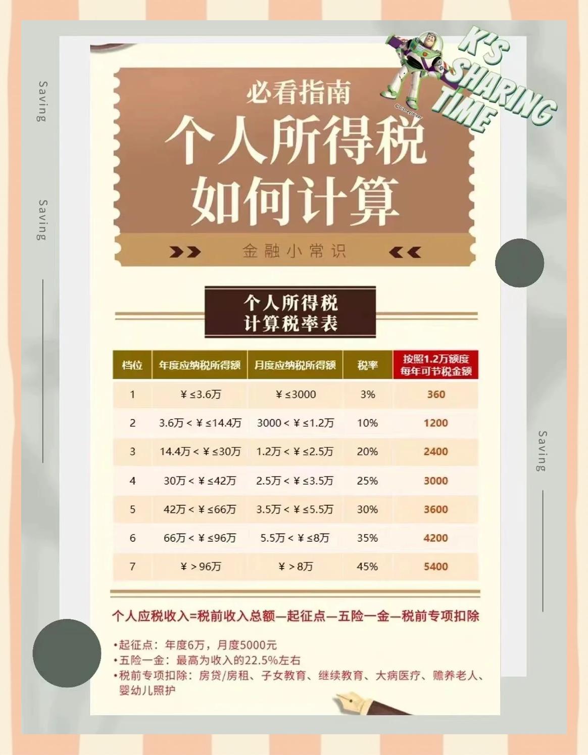 林芝最新找中介10分钟提取养老金的钱方法分析(最方便真实的林芝中介提取公积金的方法方法)