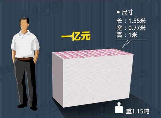 林芝最新急用钱套医保卡怎么套出来现金方法分析(最方便真实的林芝套现医保卡有什么风险方法)