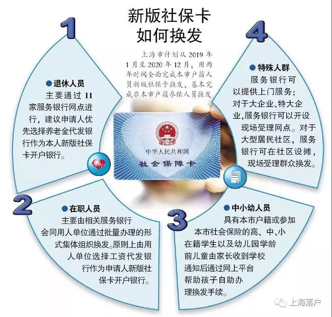 林芝最新常州医保卡惠民保险代扣怎么取消方法分析(最方便真实的林芝常州医保卡惠民保险代扣怎么取消不了方法)