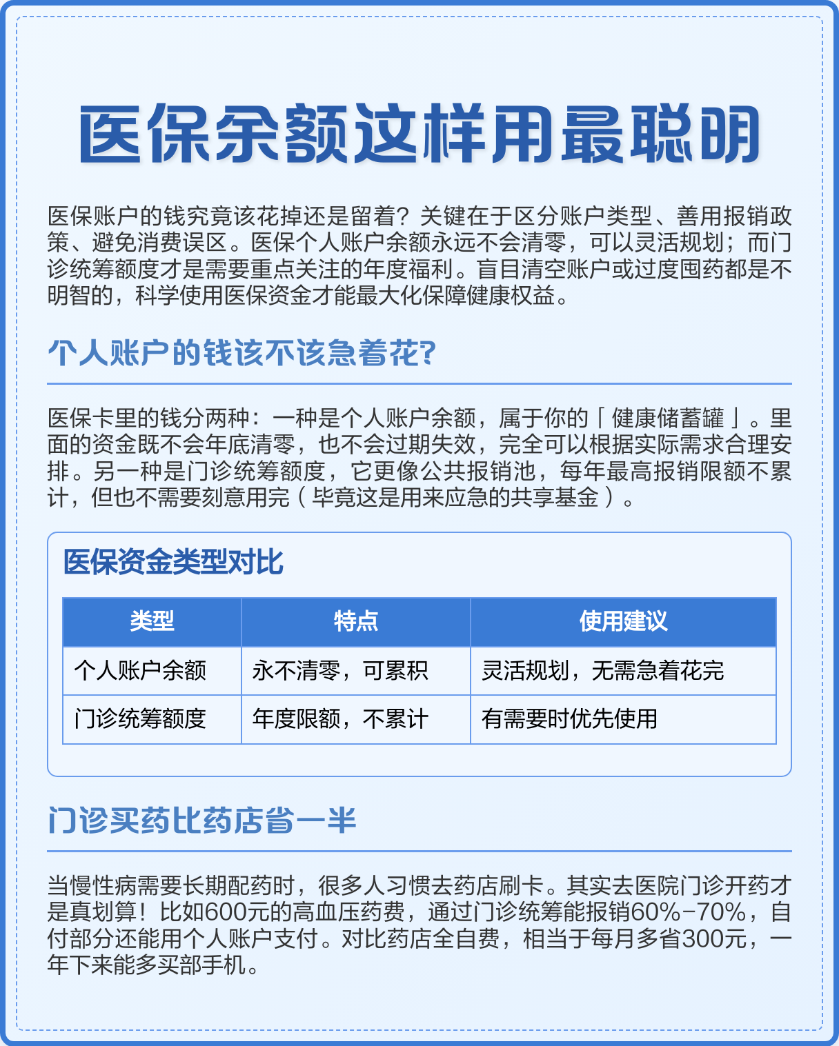 林芝最新医保卡钱会过期吗方法分析(最方便真实的林芝医保卡上余额会过期吗方法)