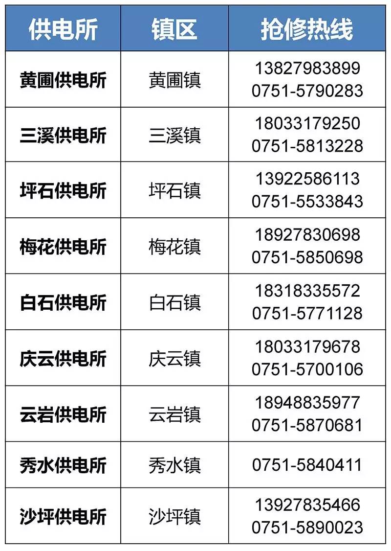 林芝最新医保24小时咨询电话人工方法分析(最方便真实的林芝海淀医保24小时咨询电话人工方法)