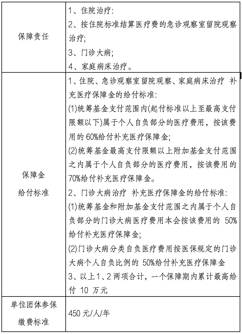 林芝最新上海医保提现中介方法分析(最方便真实的林芝什么药店愿意给你套医保卡方法)